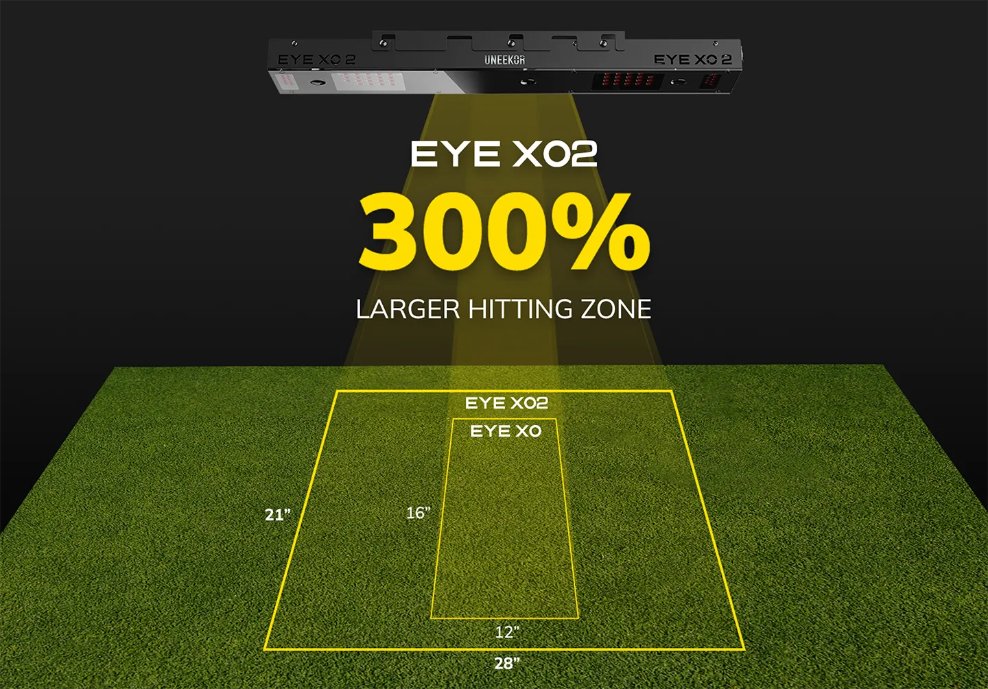 larger hitting zone