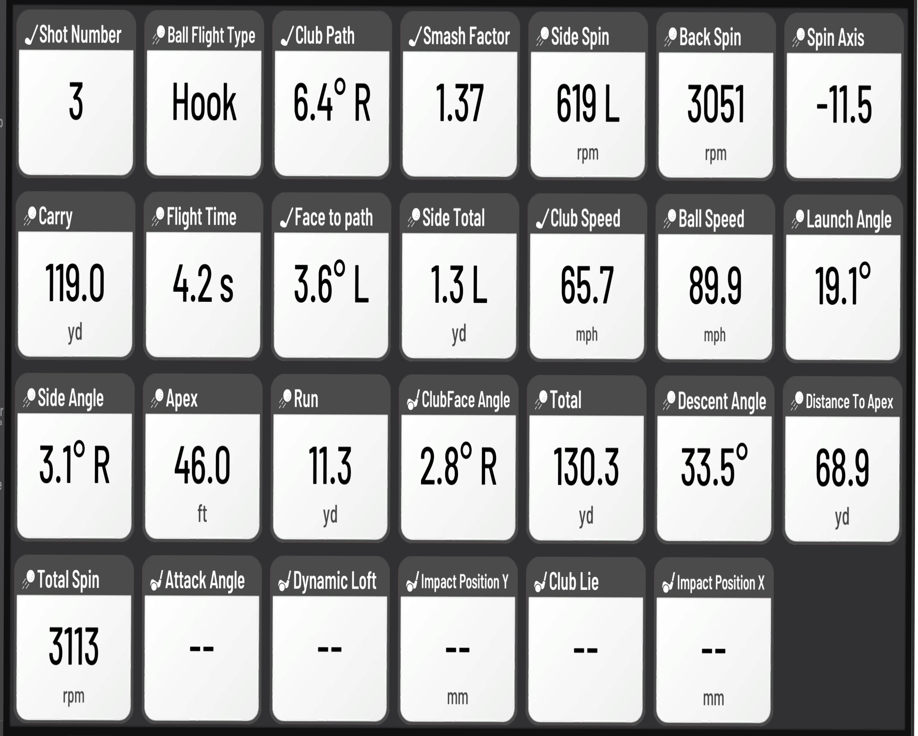 data points