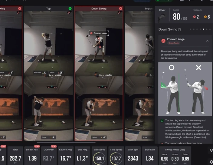Swing Optix®